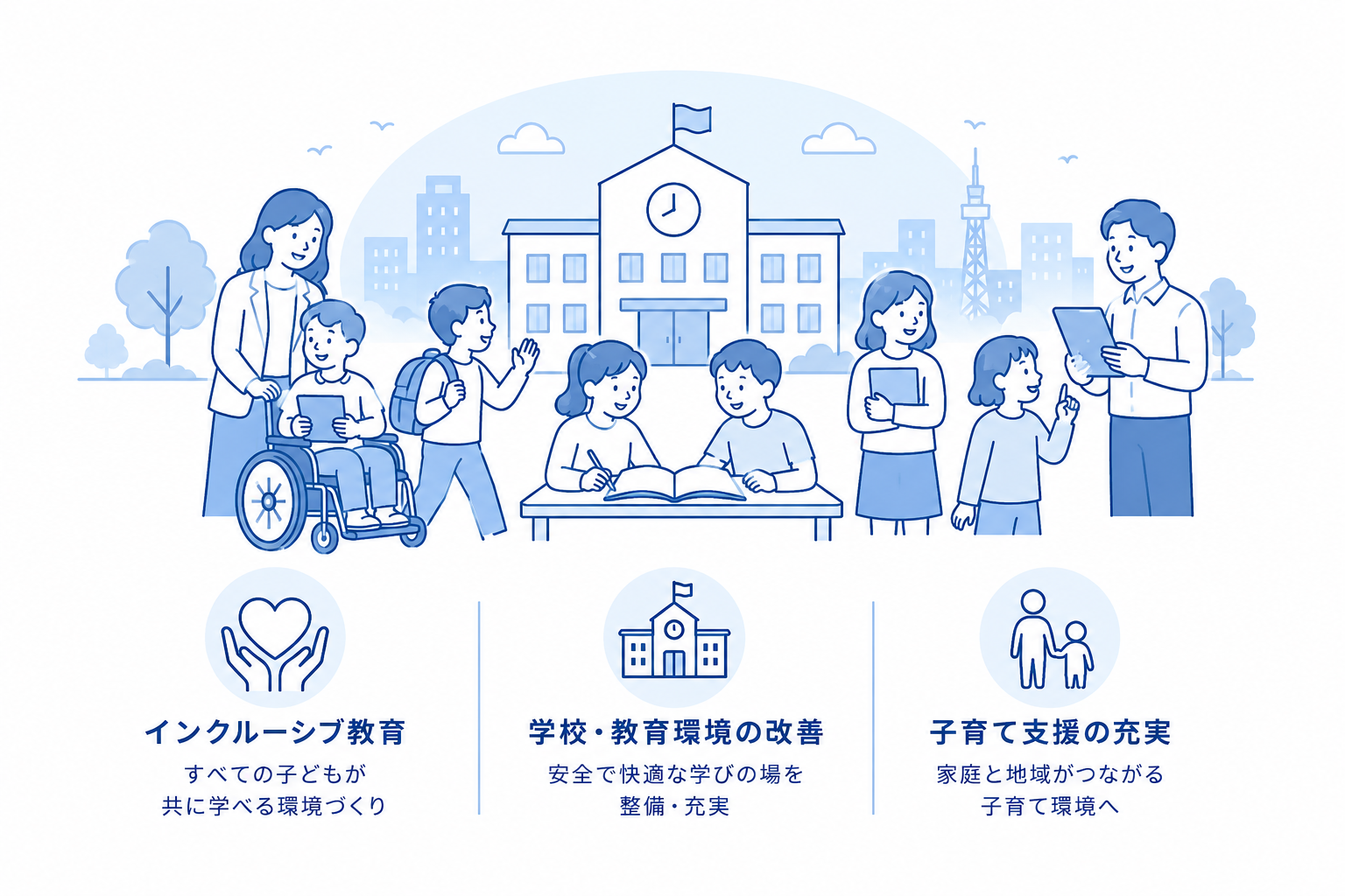 教育・子育て